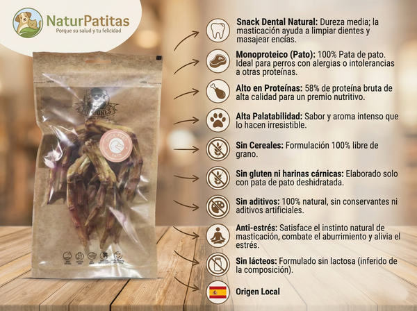 Snack Complementario Funcional Deshidratado Pata de Pato "SIN CEREALES + ANTIESTRÉS & SALUD DENTAL" para Perro Junior/Adulto/Senior tamaño Mediano