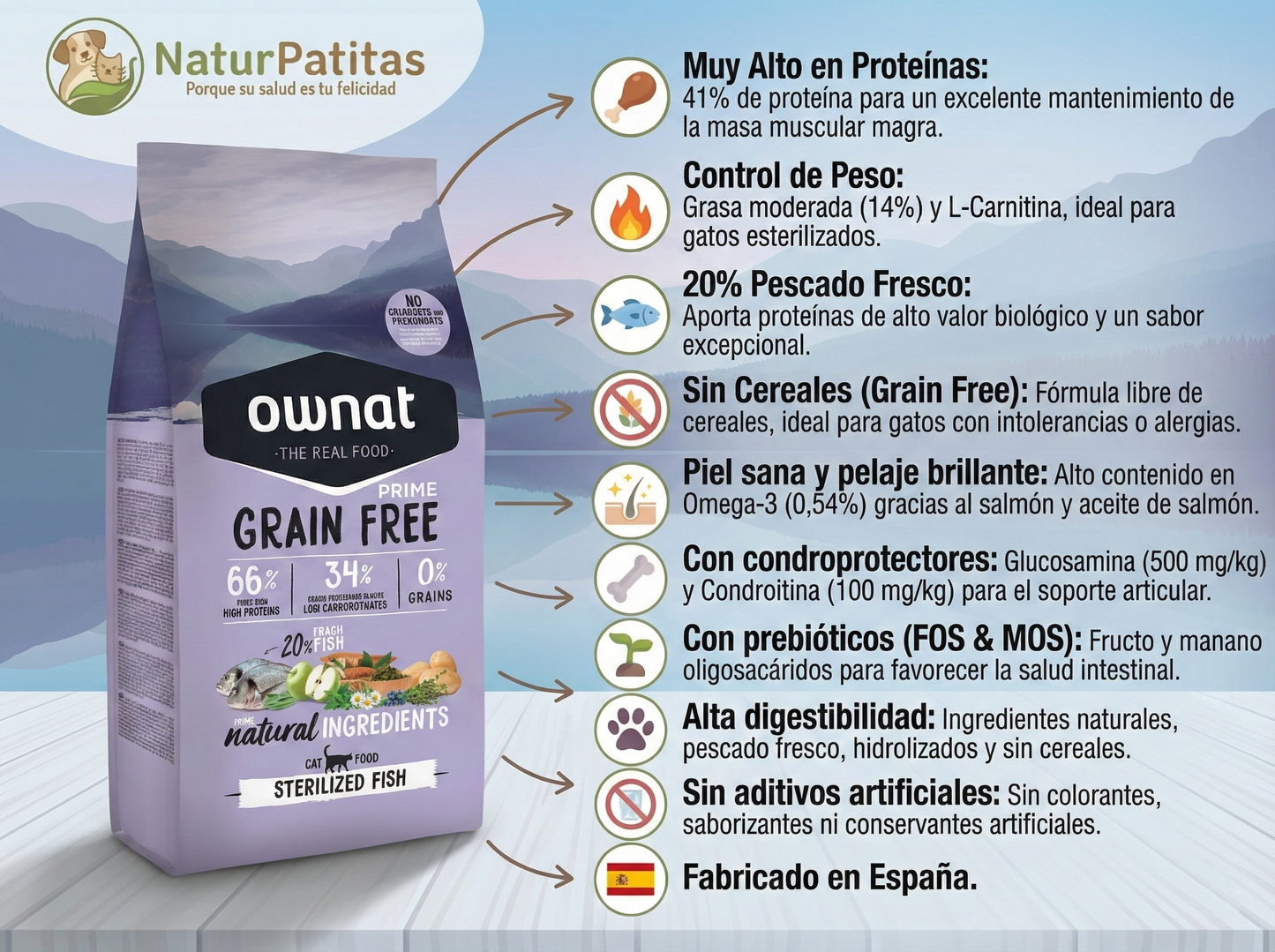 Pienso de Pescado, Pollo y Cerdo "SIN CEREALES + SALUD ARTICULAR & CONTROL DE PESO" para Gato Adulto/Senior Esterilizado