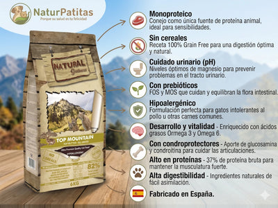 Infografía de la bolsa de comida para gatos Natural Greatness Top Mountain, receta hipoalergénica con 82% de ingredientes animales de conejo, sin cereales, de 6 KG. A la derecha, iconos que detallan beneficios como monoproteico, cuidado urinario, prebióticos y fabricado en España.