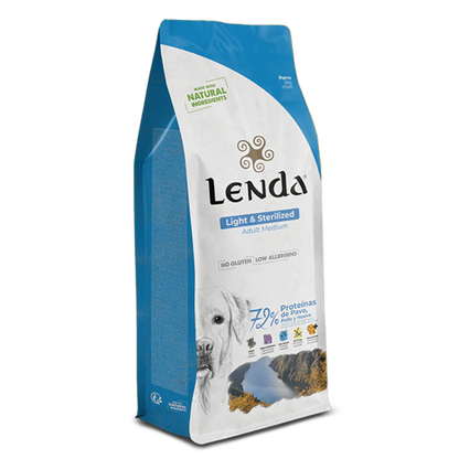 Pienso de Pavo y Pollo "CON CEREALES SIN GLUTEN + CONTROL DE PESO & ESPECÍFICO ESTERILIZADOS" para Perro Adulto/Senior de tamaño Pequeño/Mediano
