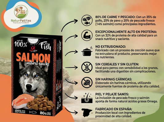 Snack Complementario Funcional Semihúmedo de Salmón "SIN CEREALES + REFUERZO ARTICULAR & PELAJE Y PIEL SANA" para Perro cualquier edad y tamaño