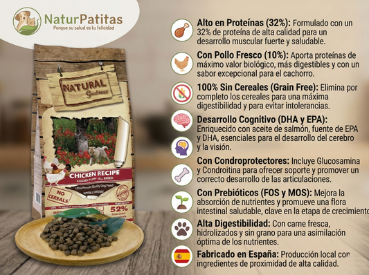 Pienso de Pollo, Salmón y Huevo "SIN CEREALES + DESARROLLO COGNITIVO & ARTICULAR" para Perro Cachorro/Junior cualquier tamaño