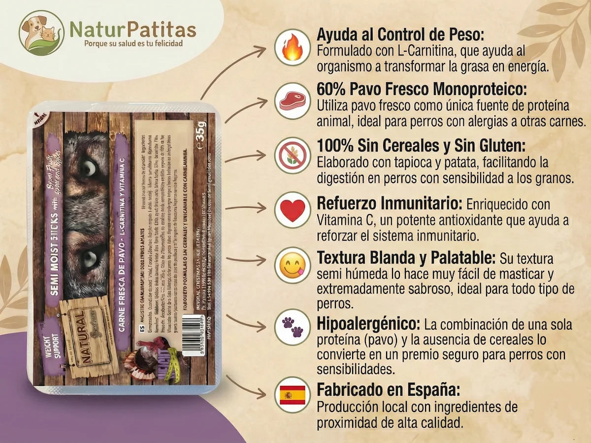 Snack semihúmedo de Pavo con L-Carnitina para Perro con sobrepeso