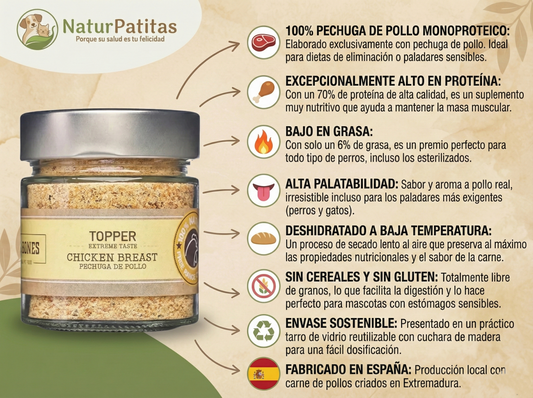 Topper Complementario Saborizante de Pechuga de Pollo "SIN CEREALES + MASA MUSCULAR & CONTROL DE PESO" para Perro & Gato
