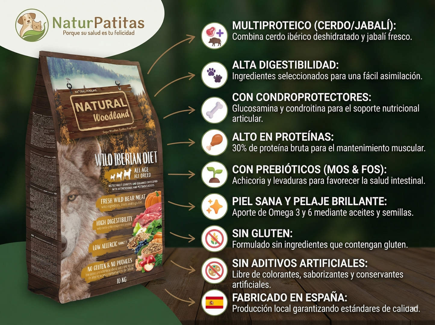 Pienso de Cerdo Ibérico & Jabalí Fresco "BAJO EN CEREALES SIN GLUTEN + SALUD ARTICULAR & PIEL Y PELAJE" para Perro cualquier edad de cualquier tamaño