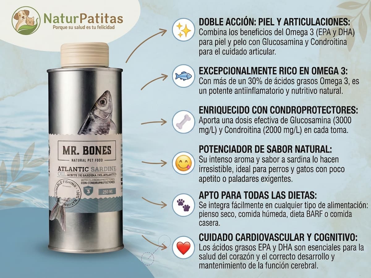 Aceite de Atún con condroprotectores para Perro y Gato para piel y articulaciones