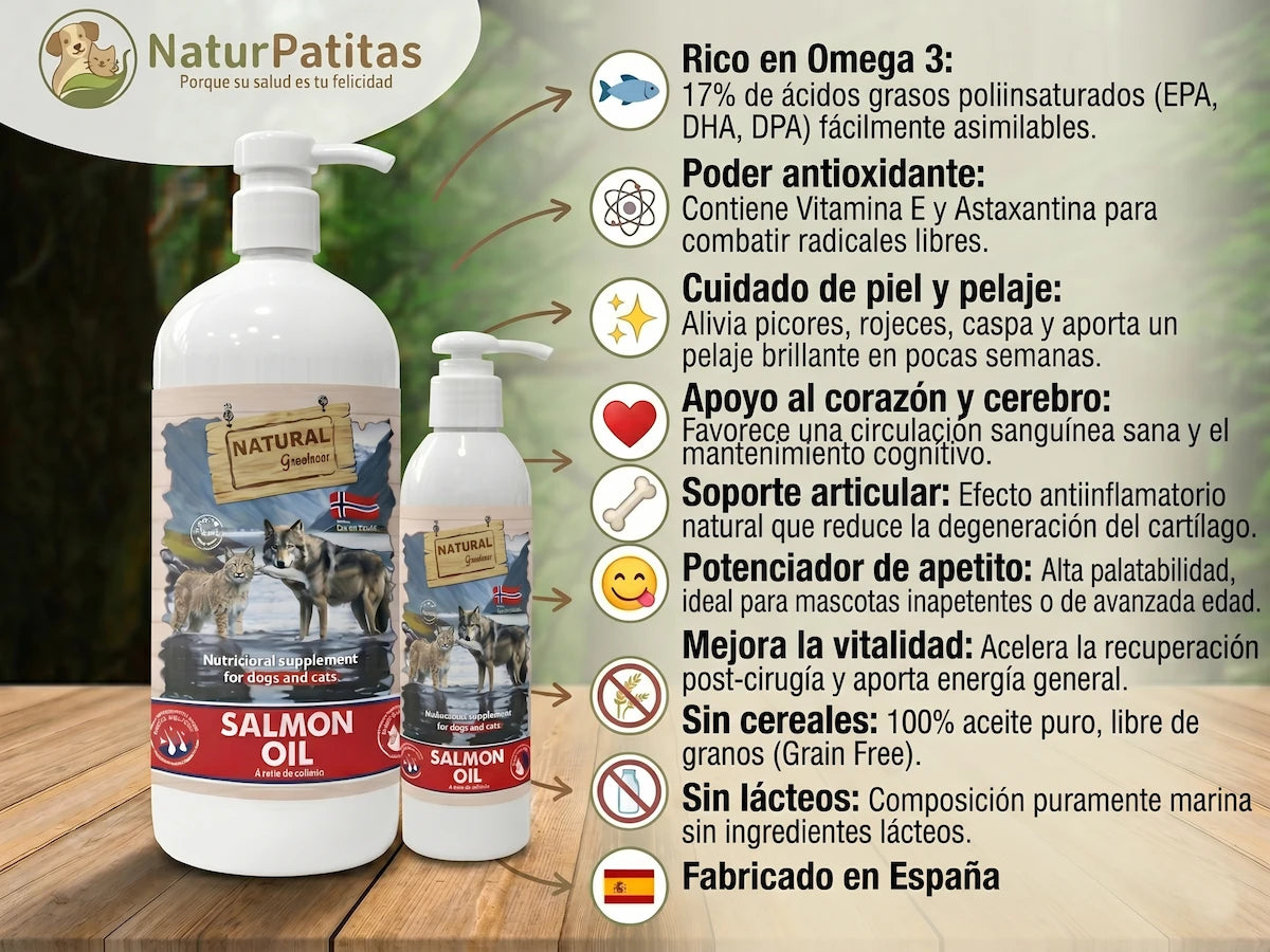 Envase de aceite de salmón noruego Natural Greatness para perros y gatos sobre una mesa de madera con un fondo de campo. Incluye una lista lateral detallada de puntos clave en español: Rico en Omega 3, Piel Sana, Alta Palatabilidad, 100% Natural, Sin Cereales y Fabricado en España. Logo de NaturPatitas visible.