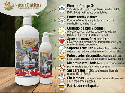 Envase de aceite de salmón noruego Natural Greatness para perros y gatos sobre una mesa de madera con un fondo de campo. Incluye una lista lateral detallada de puntos clave en español: Rico en Omega 3, Piel Sana, Alta Palatabilidad, 100% Natural, Sin Cereales y Fabricado en España. Logo de NaturPatitas visible.