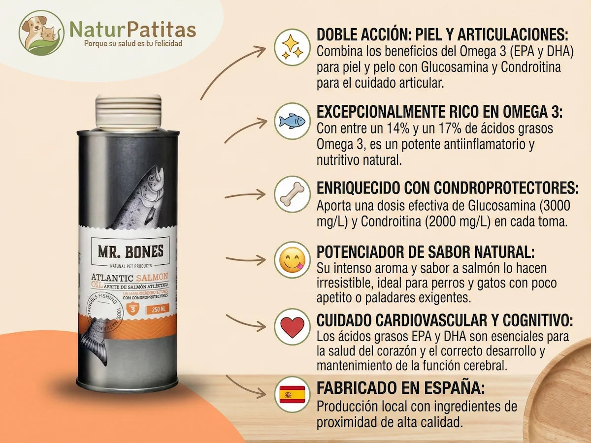Aceite de Salmón con condroprotectores para Perro y Gato para piel y articulaciones