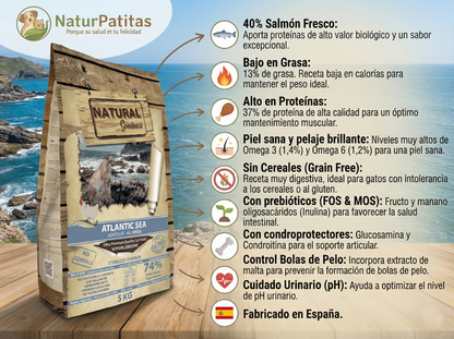 Pienso de Salmón y Pollo "SIN CEREALES + CONTROL DE PESO & APOYO ARTICULAR"  para Gato Adulto/Senior y Esterilizados