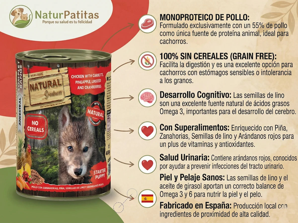 Lata de comida húmeda de Pollo con superalimentos para Perro cachorro monoproteica