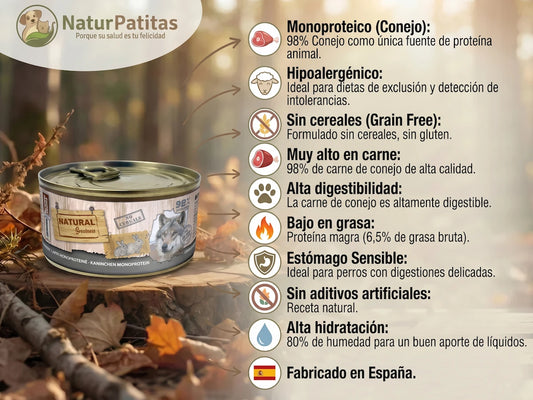 Infografía didáctica de la lata de 200g de Natural Greatness Conejo para perros con estómago sensible. El producto aparece integrado en un entorno de bosque natural con hojas de otoño. Se destacan puntos clave como: monoproteico, 80% de hidratación, sin aditivos artificiales y fabricado en España.