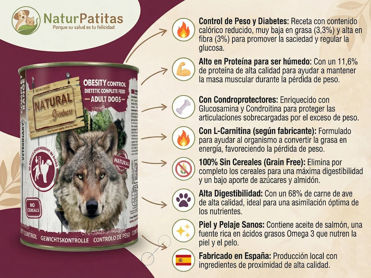 Lata de comida húmeda dietética para control de peso de Pollo y Pavo para Perro sin cereales