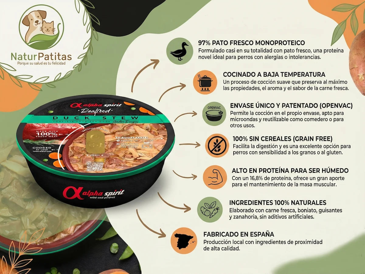 Envase de comida húmeda de Pato fresco al 97% para Perro monoproteico y natural
