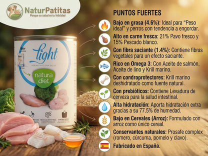 Lata de comida húmeda de Pavo y Pescado para Perro baja en grasa y calorías