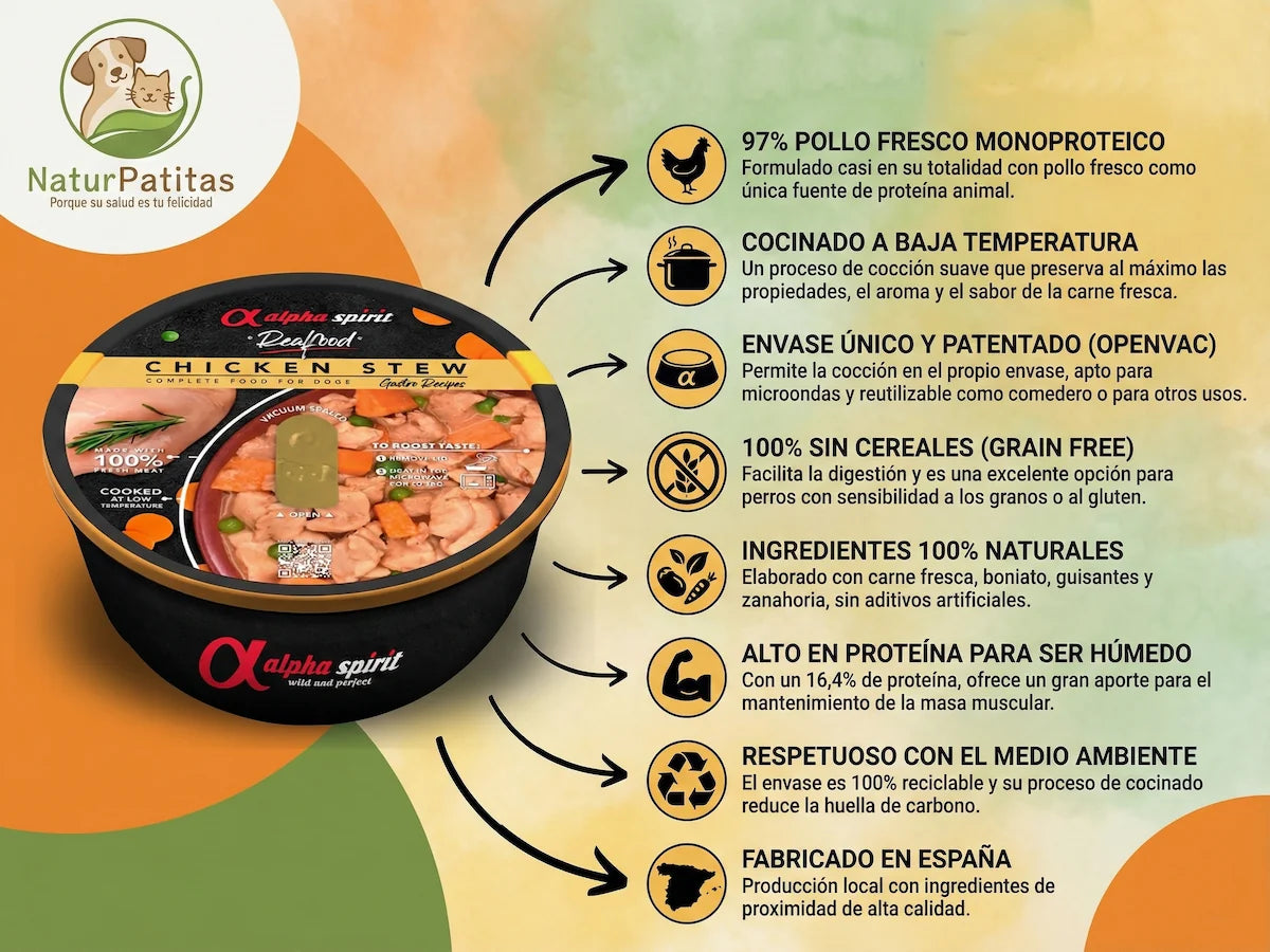 Envase de comida húmeda de Pollo fresco al 97% para Perro monoproteico y natural