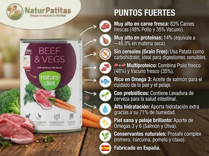Lata de comida húmeda de Pollo y Vacuno para Perro sin cereales y alta en proteína