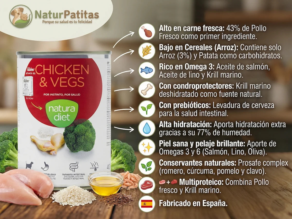 Lata de comida húmeda de Pollo y Verduras para Perro baja en cereales