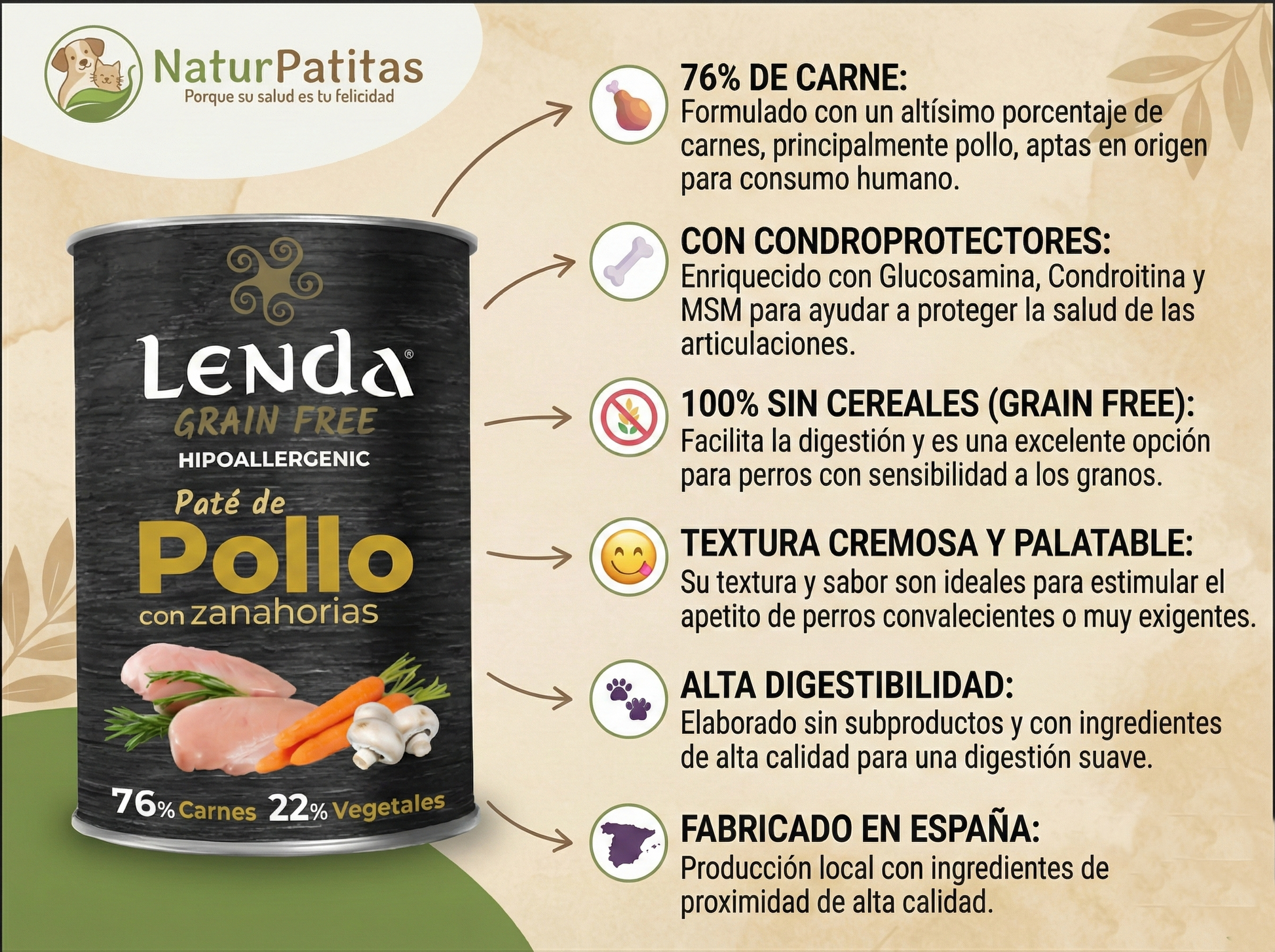 Lata de comida húmeda de Pollo y Zanahorias para Perro con condroprotectores