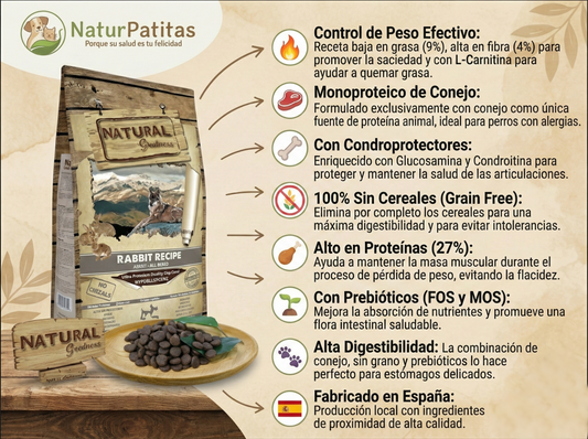 Pienso de Conejo "SIN CEREALES + CONTROL DE PESO & ARTICULACIONES" para Perro Adulto/Senior cualquier tamaño