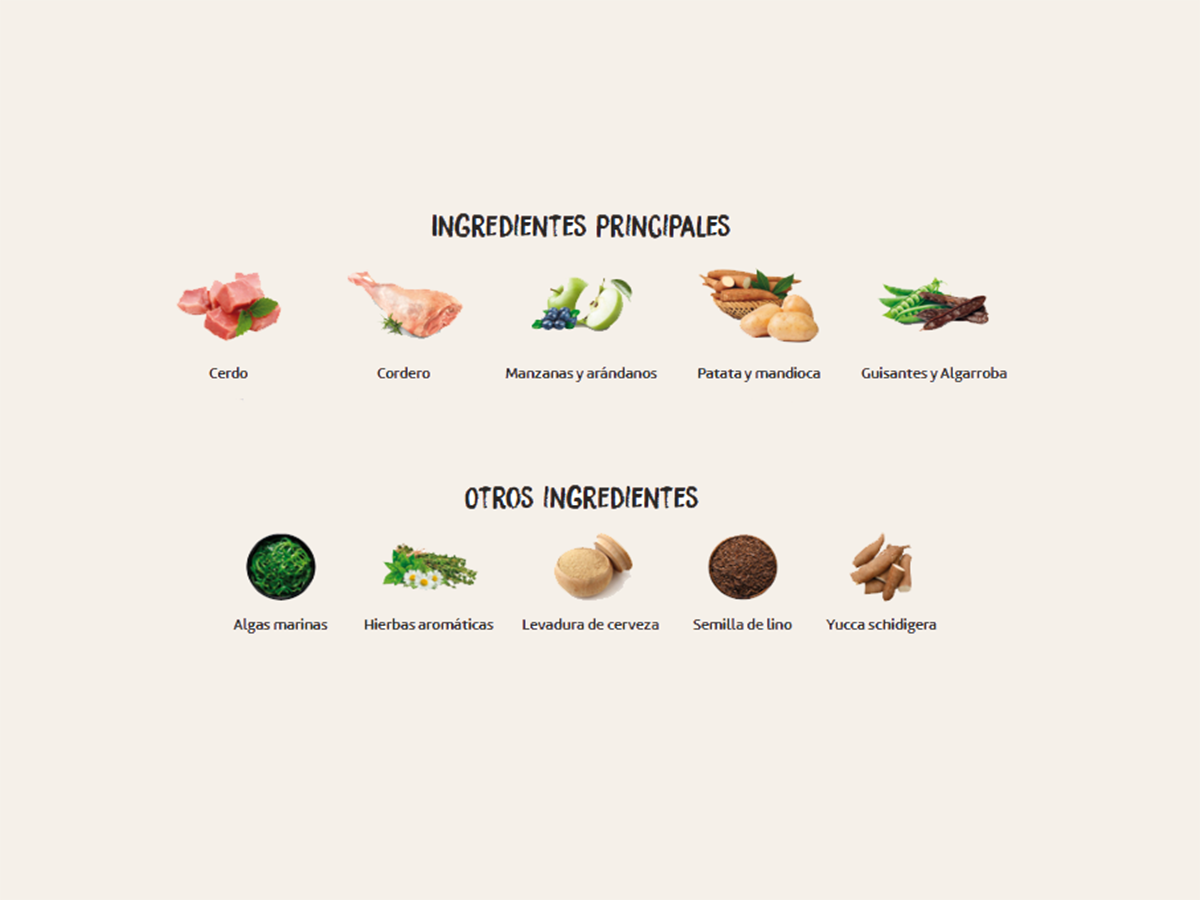 Pienso de Cordero y Cerdo "SIN CEREALES + CUIDADO ARTICULAR & PIEL SANA" para Perro Adulto/Senior cualquier tamaño