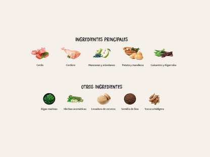 Pienso de Cordero y Cerdo "SIN CEREALES + CUIDADO ARTICULAR & PIEL SANA" para Perro Adulto/Senior cualquier tamaño