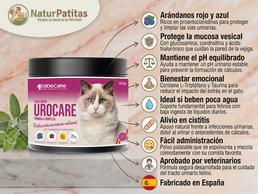 Suplemento Urinario de Arándano Rojo y Azul SIN CEREALES + PROTECCIÓN URINARIA y CONTROL DEL ESTRÉS para Gato de Todas las Edades y Tamaños (También Esterilizados)
