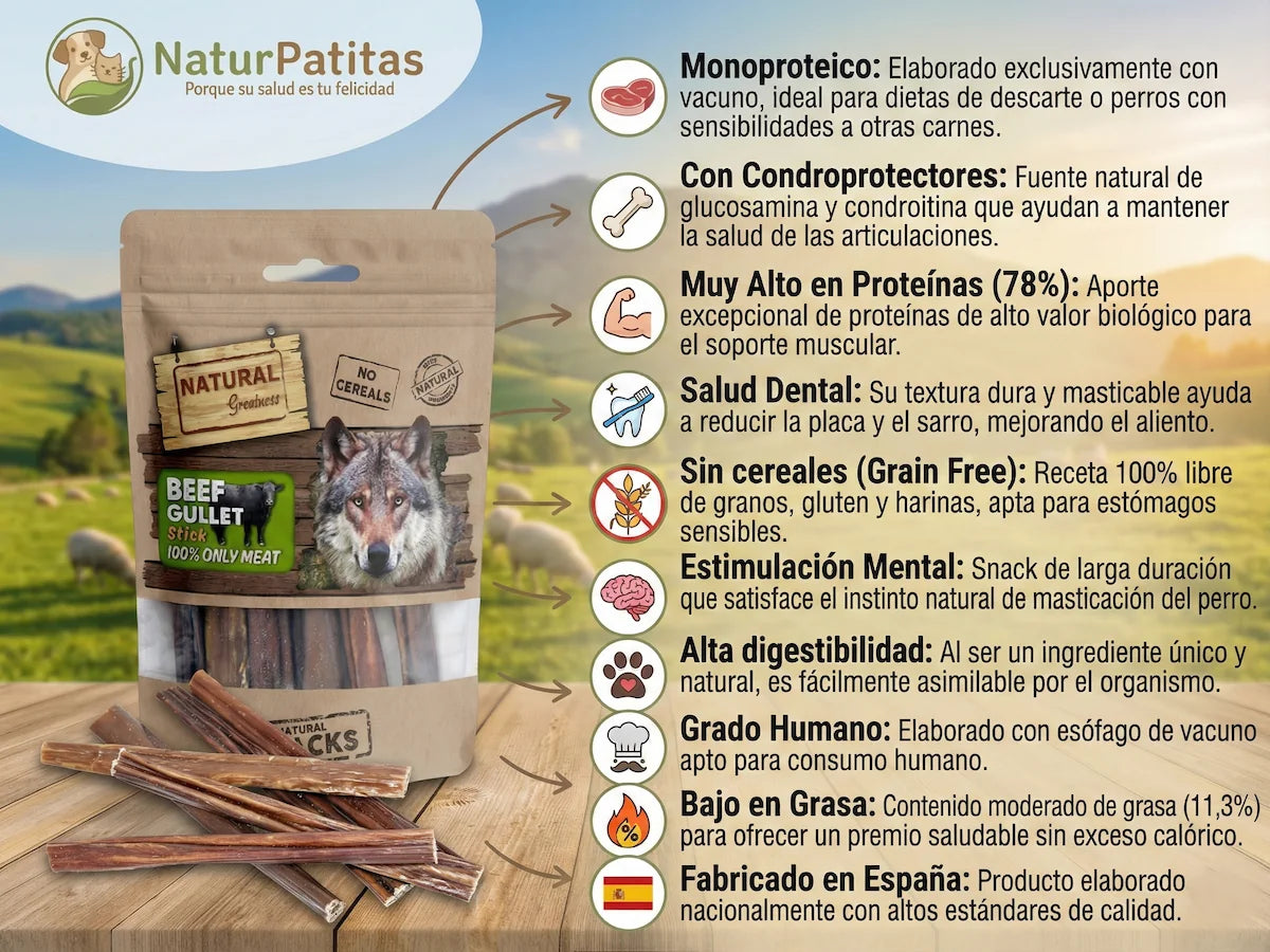 Beneficios del snack Esófago de Ternera Natural Greatness: condroprotectores naturales, salud dental y alto en proteínas para perros