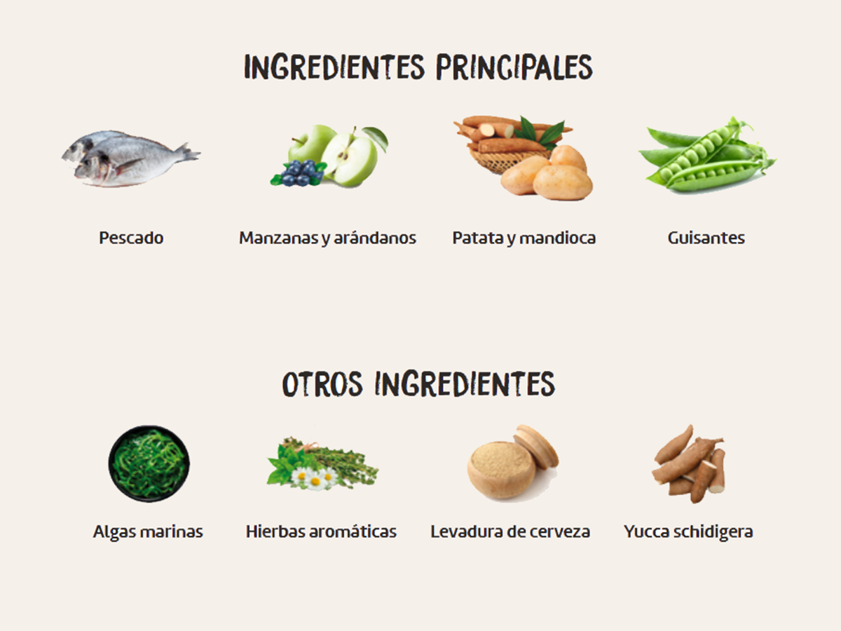 Pienso de Pescado, Pollo y Cerdo "SIN CEREALES + SALUD ARTICULAR & CONTROL DE PESO" para Gato Adulto/Senior Esterilizado