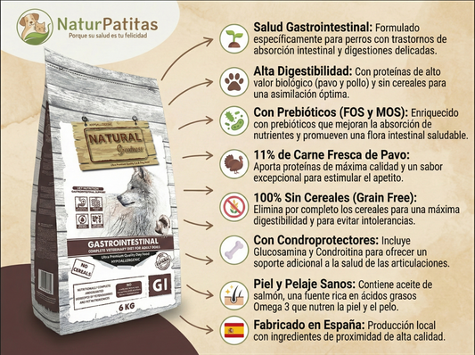Pienso "VETERINARIO SIN CEREALES + SALUD INTESTINAL & ARTICULAR" para Perro Adulto/Senior cualquier tamaño