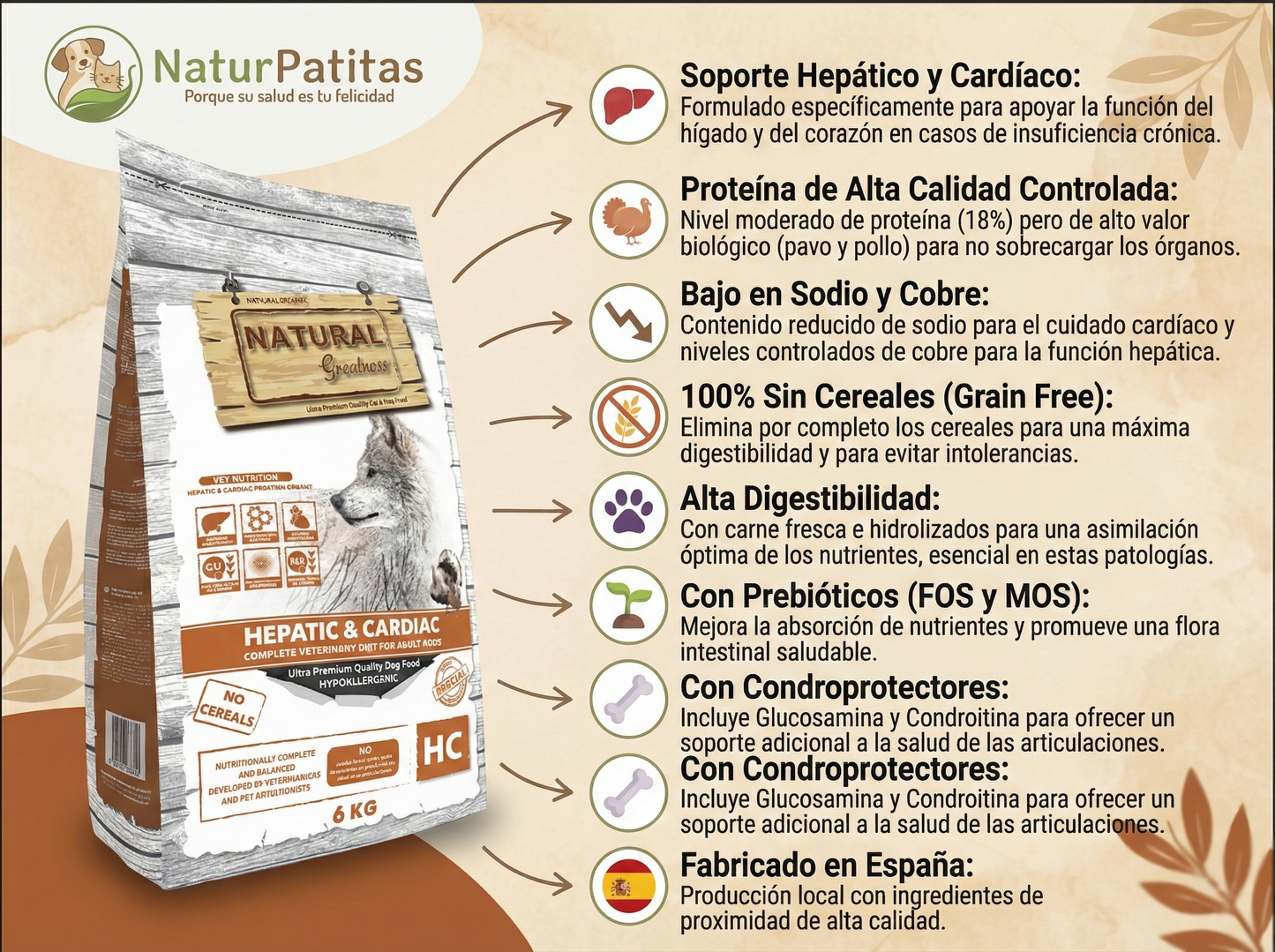 Pienso "VETERINARIO SIN CEREALES SALUD HEPÁTICA & CARDÍACA" para Perro Adulto/Senior cualquier tamaño