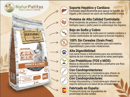 Pienso "VETERINARIO SIN CEREALES SALUD HEPÁTICA & CARDÍACA" para Perro Adulto/Senior cualquier tamaño