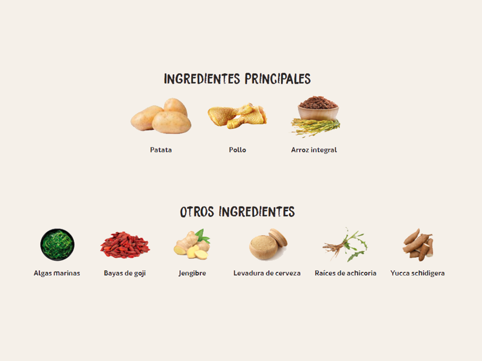 Pienso de Pollo "BAJO EN CEREALES + SOPORTE DIGESTIVO & ARTICULAR" para Perro Cachorro/Junior cualquier tamaño