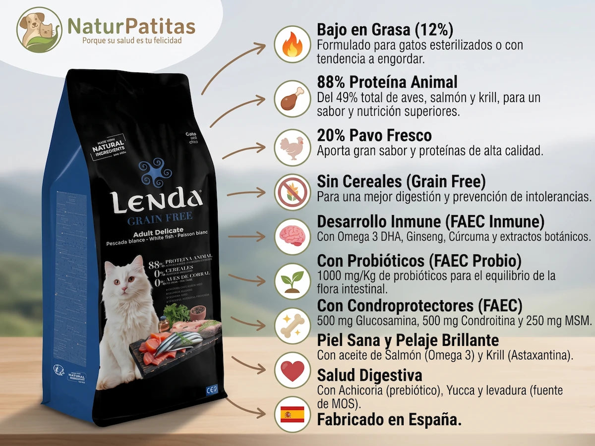 Pienso Seco de Pescado Blanco Hidrolizado y Krill SIN CEREALES + HIPOALERGÉNICO y PROTECCIÓN ARTICULAR para Gato Junior y Adulto (también Esterilizados)