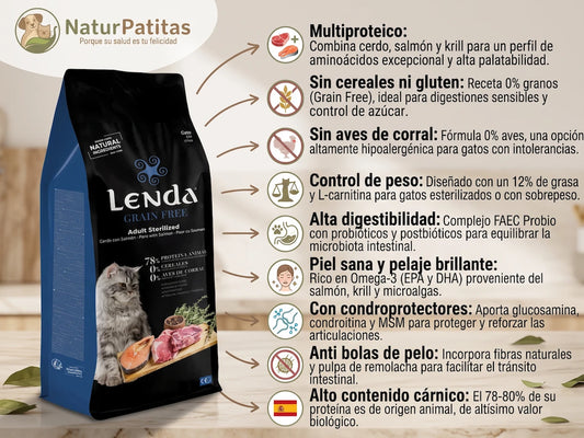 Pienso Seco de Cerdo y Salmón SIN CEREALES + CONTROL DE PESO e HIPOALERGÉNICO para Gato Esterilizado Junior/Adulto /Senior)