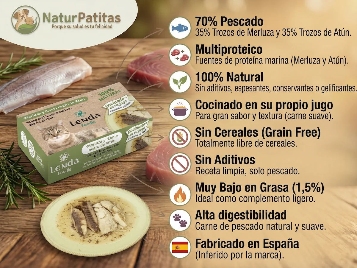 Alimento húmedo para gatos Lenda Foodie de Merluza y Lomo negro de Atún de la tienda NaturPatitas. La imagen muestra la caja del producto y un plato con el pescado troceado en su jugo sobre una mesa de madera con ingredientes frescos de fondo. A la derecha, iconos con texto detallan sus beneficios principales: 70% pescado (merluza y atún), multiproteico, 100% natural, cocinado en su propio jugo, sin cereales (grain free), sin aditivos, muy bajo en grasa (1,5%), alta digestibilidad y fabricado en España.