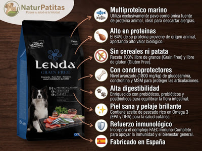 Pienso Seco de Pescado y Krill SIN CEREALES + HIPOALERGÉNICO y PROTECCIÓN ARTICULAR para Perro Junior/Adulto cualquier tamaño (también Esterilizados)
