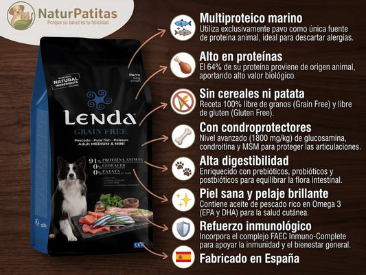 Pienso Seco de Pescado y Krill SIN CEREALES + HIPOALERGÉNICO y PROTECCIÓN ARTICULAR para Perro Junior/Adulto cualquier tamaño (también Esterilizados)