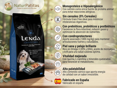 Pienso Seco de Pescado Azul y Krill SIN CEREALES + HIPOALERGÉNICO y PROTECCIÓN ARTICULAR para Perro Junior/Adulto/Senior Tamaño Mini/Pequeño