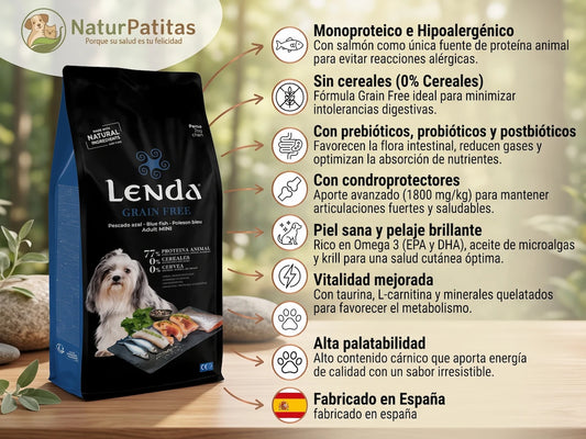 Pienso Seco de Pescado Azul y Krill SIN CEREALES + HIPOALERGÉNICO y PROTECCIÓN ARTICULAR para Perro Junior/Adulto/Senior Tamaño Mini/Pequeño