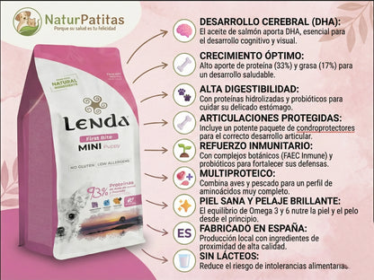 Pienso natural Lenda Mini Puppy First Bite con beneficios para crecimiento sano y digestión para cachorros mini