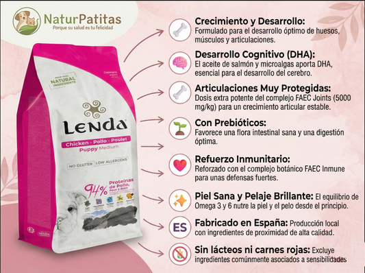 Pienso de Pollo, Pavo y Atún "CON CEREALES SIN GLUTEN + CRECIMIENTO SANO & SALUD ARTICULAR" para Perro Cachorro/Junior de tamaño Pequeño/Mediano