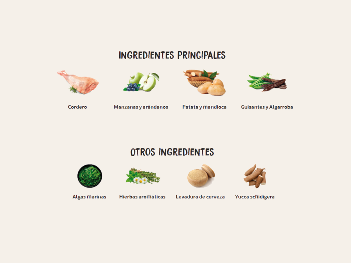 Pienso de Cordero, Cerdo y Pollo "SIN CEREALES + CUIDADO ARTICULAR & PIEL SANA" para Perro Adulto Mini/Pequeño/Mediano