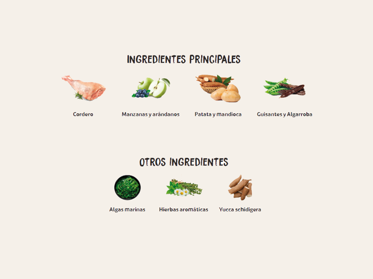 Pienso de Cordero Fresco "SIN CEREALES HIPOALERGÉNICO + CUIDADO ARTICULAR & PIEL SANA" para Perro Adulto Mini/Pequeño