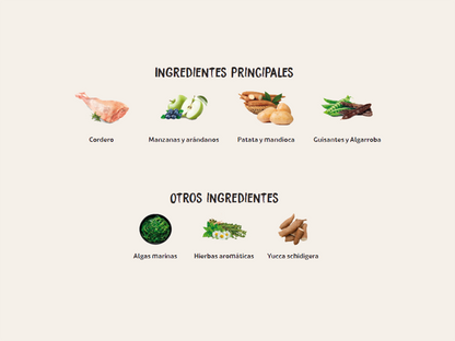 Pienso de Cordero Fresco "SIN CEREALES HIPOALERGÉNICO + CUIDADO ARTICULAR & PIEL SANA" para Perro Adulto Mini/Pequeño