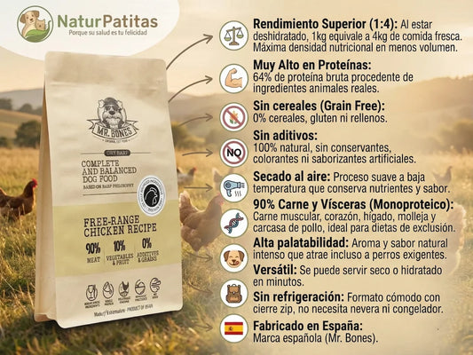 Infografía de beneficios Mr. Bones Dry Barf Pollo: monoproteico, 64% proteína, sin cereales (grain free), secado al aire y fabricado en España.