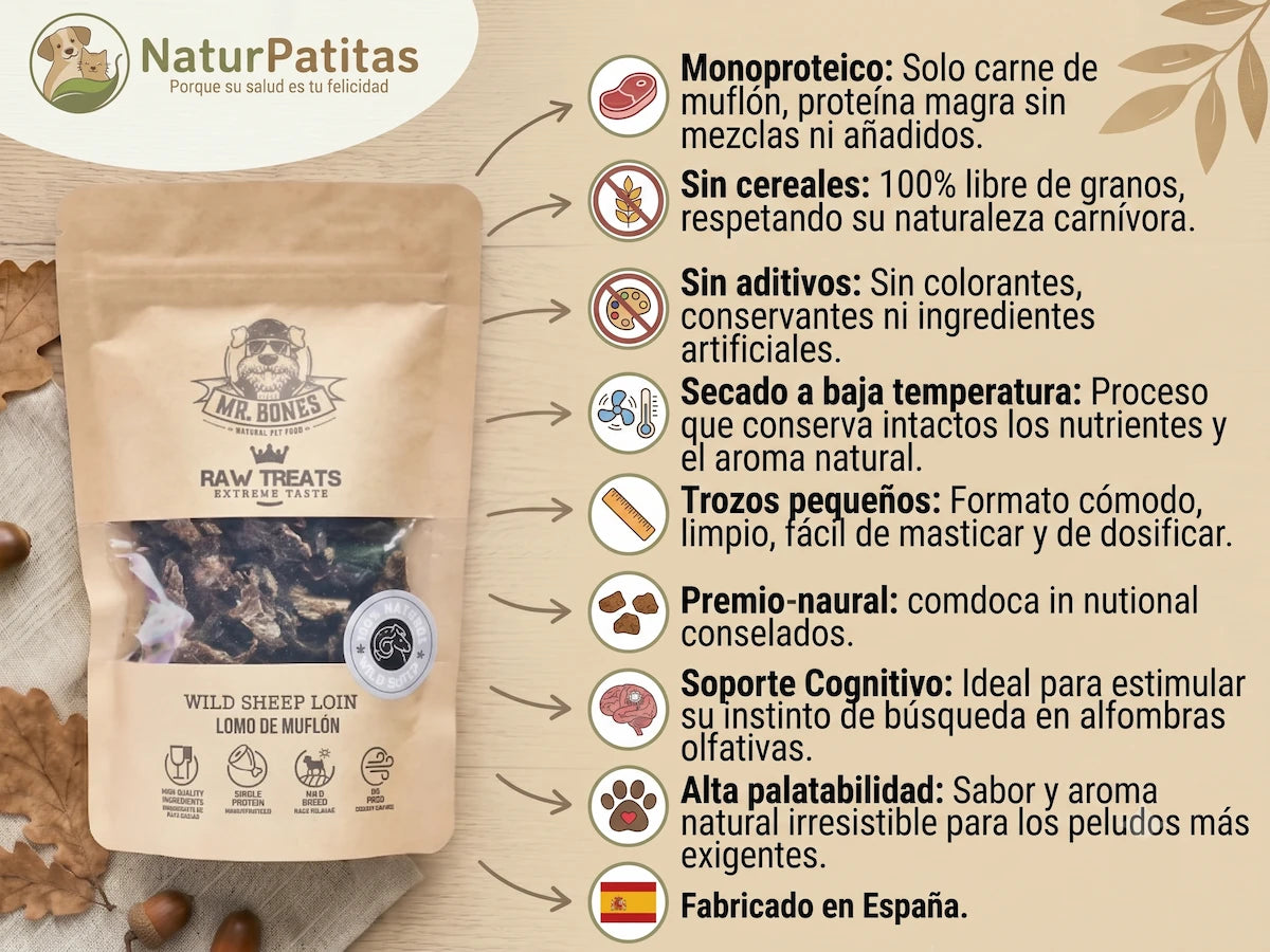 Infografía en NaturPatitas de los snacks naturales para perros Mr. Bones Lomo de Muflón. Detalla sus beneficios visualmente: premios monoproteicos de carne magra, sin cereales ni aditivos, secados a baja temperatura en trozos pequeños, ideales para estimulación cognitiva y fabricados en España.