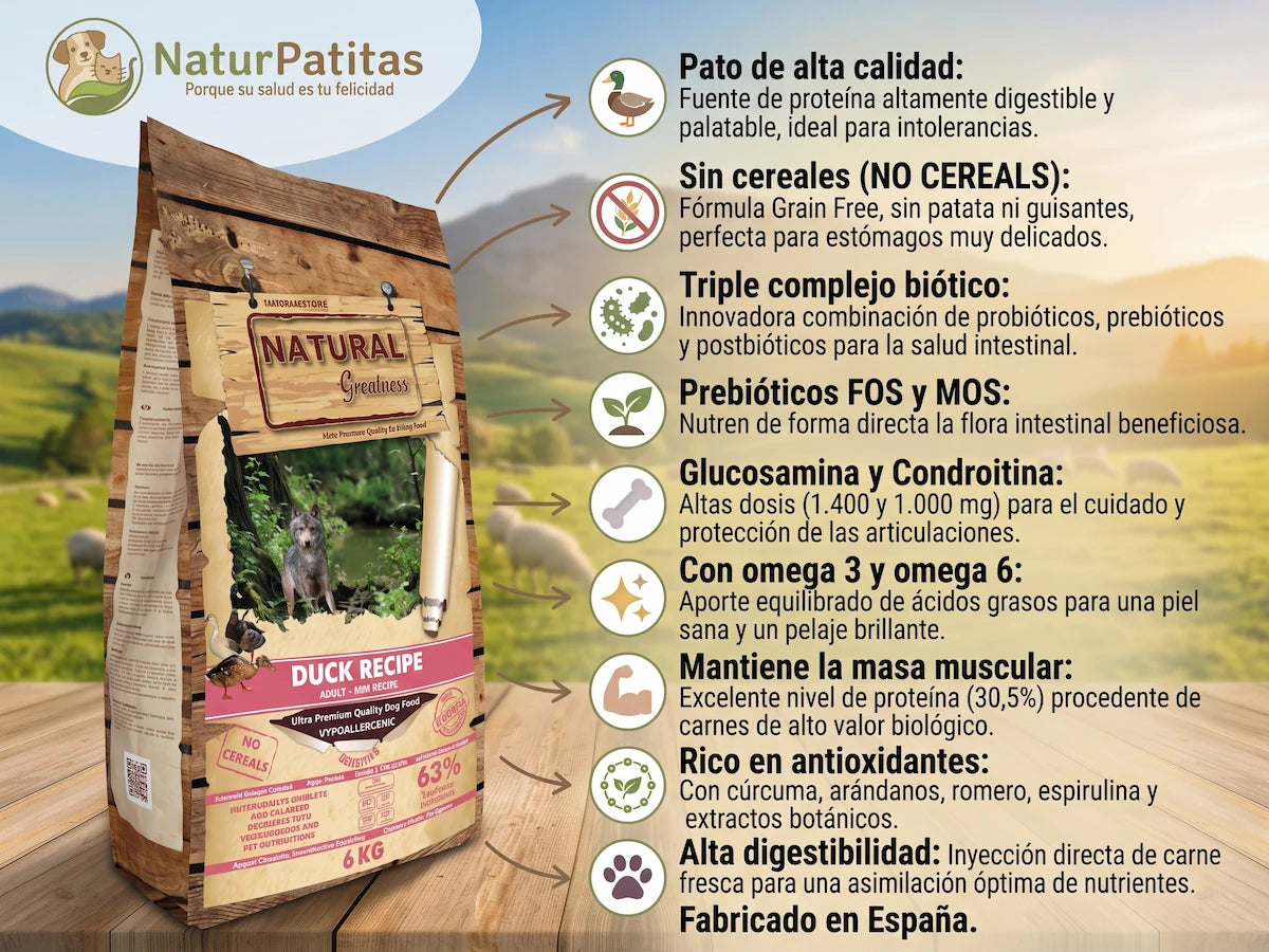Pienso Seco de Pato SIN CEREALES + ESTÓMAGO SENSIBLE y SALUD INTESTINAL para Perro Adulto Raza Mini/Pequeña