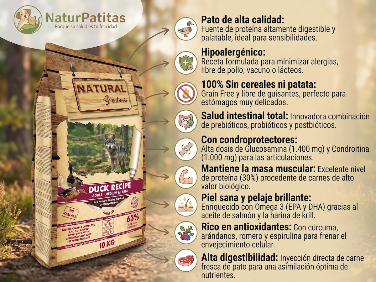 Pienso Seco de Pato SIN CEREALES + ESTÓMAGO SENSIBLE y CUIDADO ARTICULAR para Perro de Todas las Edades de Raza Mediana y Grande