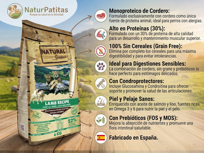 Pienso de Cordero SIN CEREALES + ESTÓMAGO SENSIBLE y PIEL Y PELAJE para Perro Cachorro/Junior/Adulto/Senior tamaño Mini/Pequeño